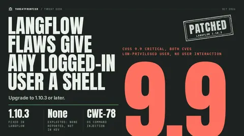 CVSS 9.9 rating for Langflow MCP stdio command-injection flaws, fixed in 1.10.3; no exploitation reported, not in CISA KEV.