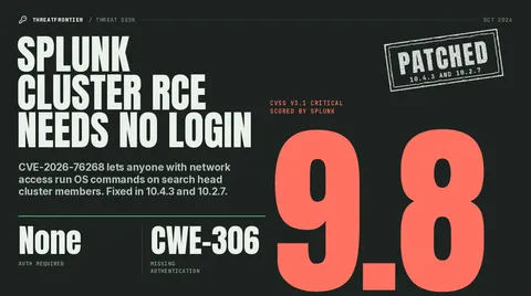 Splunk Enterprise search head clusters carry a critical unauthenticated RCE, CVE-2026-76268, CVSS 9.8