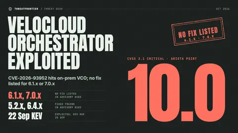 Data graphic: a CVSS 3.1 score of 10.0 Critical, Arista PSIRT for CVE-2026-93952 in Arista VeloCloud Orchestrator, exploited and on the CISA KEV list since 22 Sep. A 'No fix listed' stamp marks the 6.1.x and 7.0.x release trains, while only 5.2.x and 6.4.x are listed as fixed.