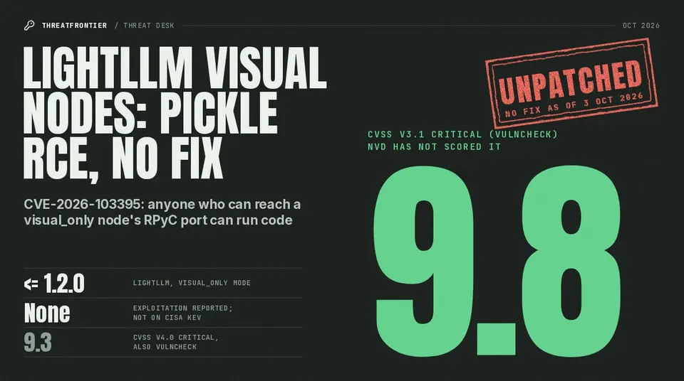 Charcoal poster headed "LightLLM visual nodes: pickle RCE, no fix" with a large 9.8 CVSS v3.1 critical score from VulnCheck, a red "Unpatched, no fix as of 3 Oct 2026" stamp, affected versions up to 1.2.0, CVSS v4.0 9.3, and no reported exploitation not on CISA KEV .