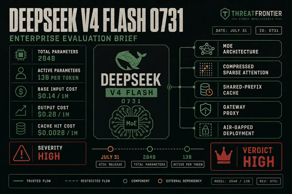 Executive infographic dossier detailing DeepSeek V4 Flash 0731 specs, cost metrics, and security deployment nodes.